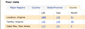 eBird provides life, year, month lists for a variety of locales